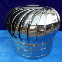 aluminium roof wind ventilators